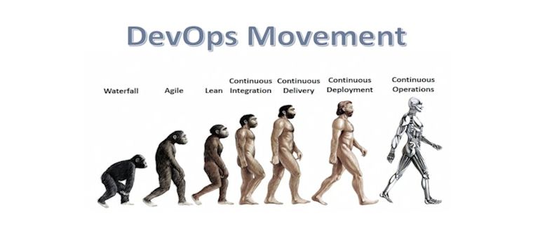 How to Evolve to DevOps