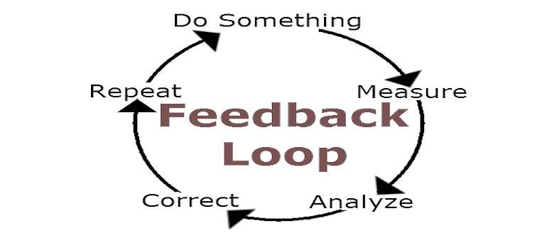 DevOps and faster feedback: fewer problems, better features (part 2)