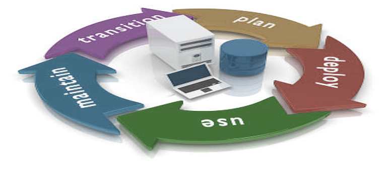 Flexible and Scalable Multi-tier Application Deployments