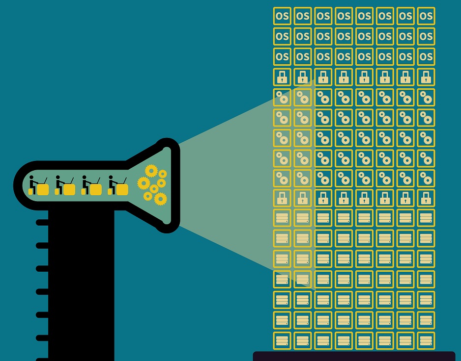 SQL vs. NoSQL – Unsettled Debate & DevOps Pitfalls