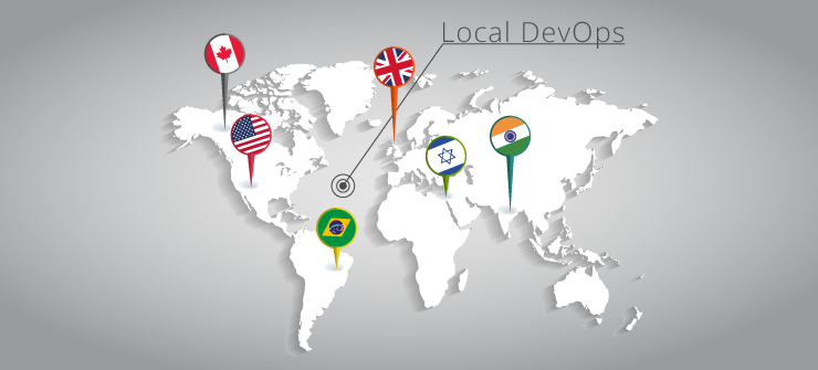 DevOps TLV June &  July Updates