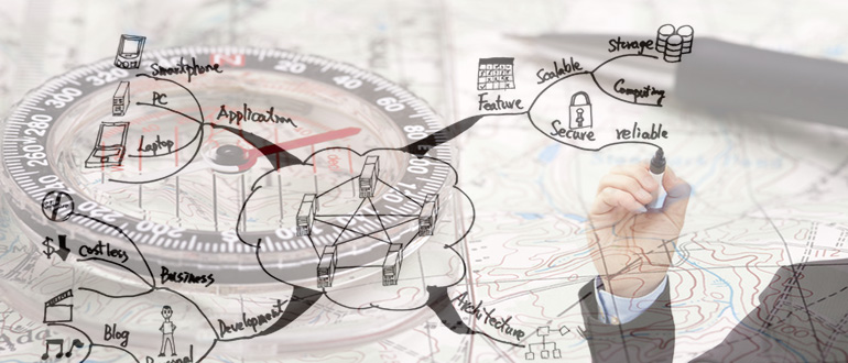 Lean for DevOps: Mapping the tributaries and deltas of demand