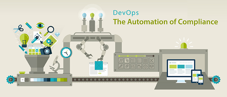 The Automation of Compliance