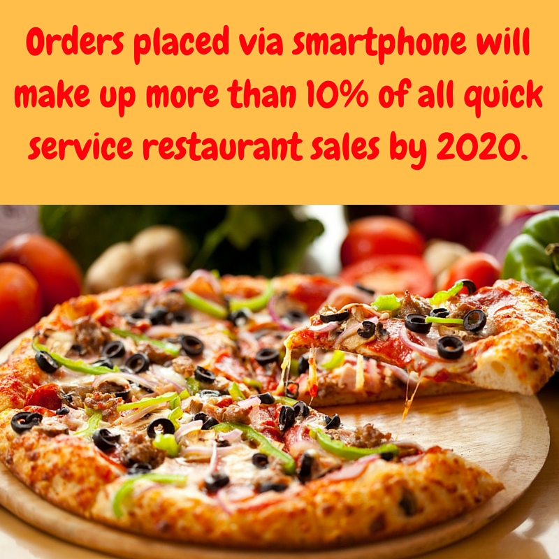 DevOpsPizza1