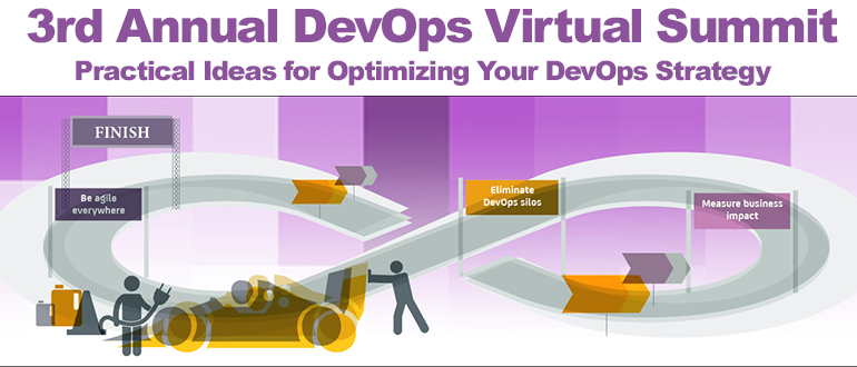 Be Here Now – Agile and DevOps in the Current State of Synergy