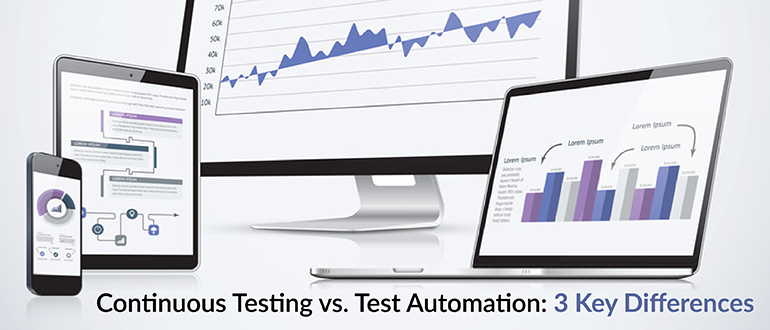 Continuous Testing vs. Test Automation: 3 Key Differences
