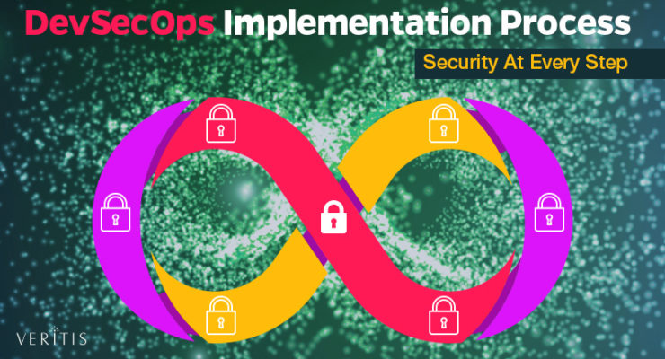 DevSecOps Implementation Process and Road Map – Security at Every Step