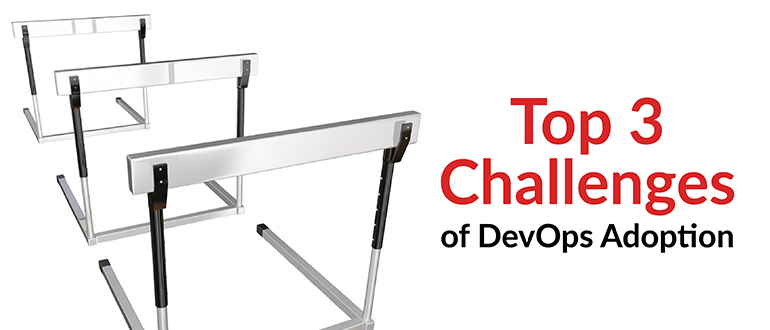Challenges of DevOps Adoption