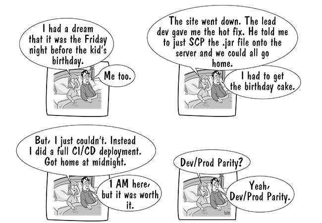 12-factor-dev-prod-parity