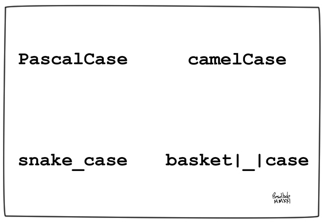 cases