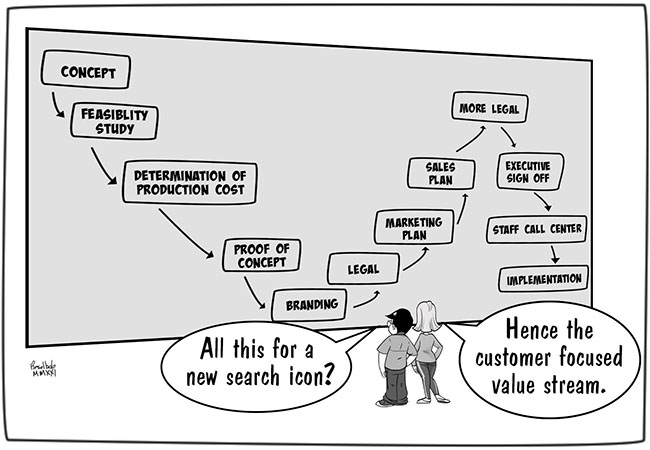 value-stream-2021c
