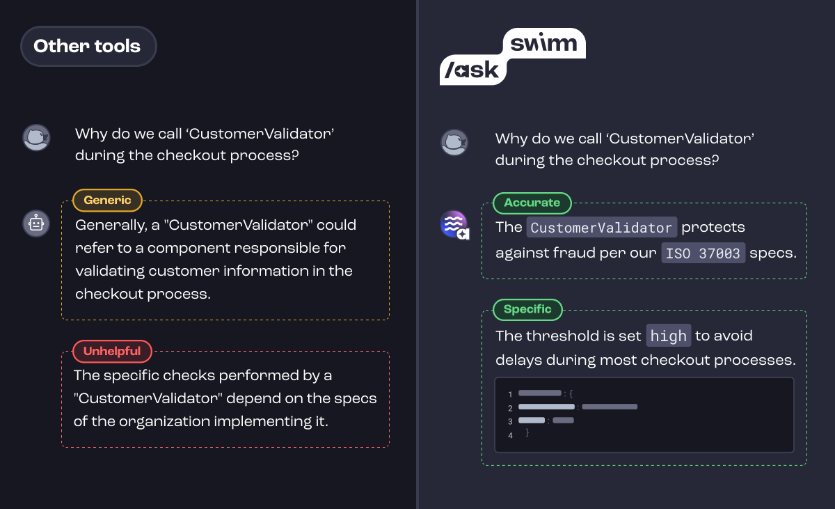 Swimm Adds Generative AI Chat Tool for Documentation