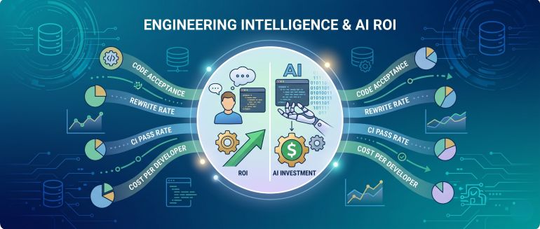 Waydev Adds Ability to Track How Much AI Code Winds Up in Production