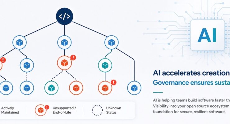 AI Is Exposing a Growing Blind Spot in Open Source Security