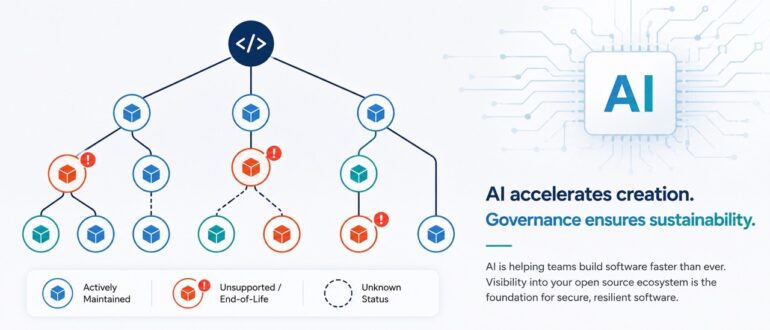 AI Is Exposing a Growing Blind Spot in Open Source Security